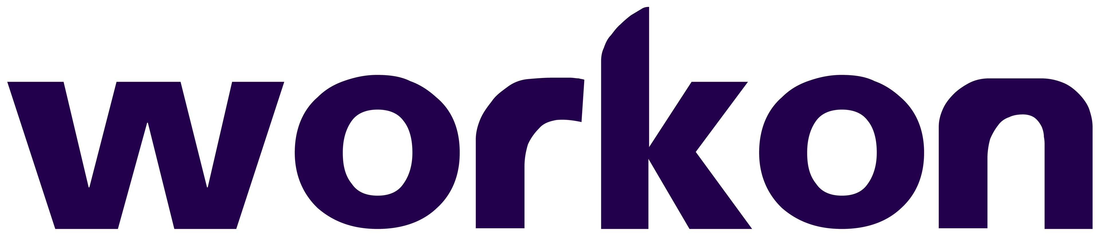 Work-on